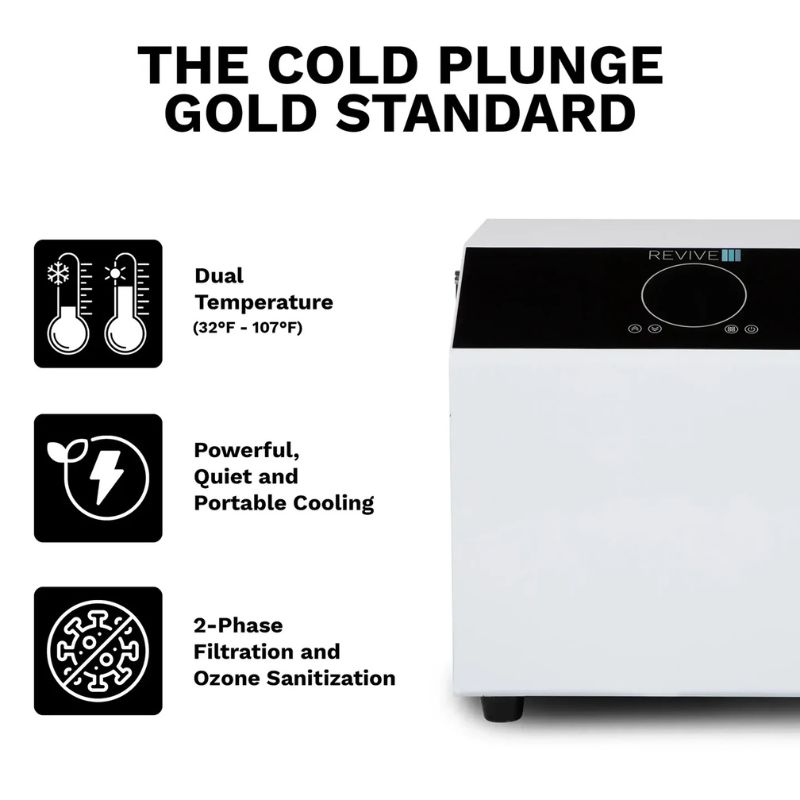 Revive Acrylic Plunge in White with 1hp Chiller Set